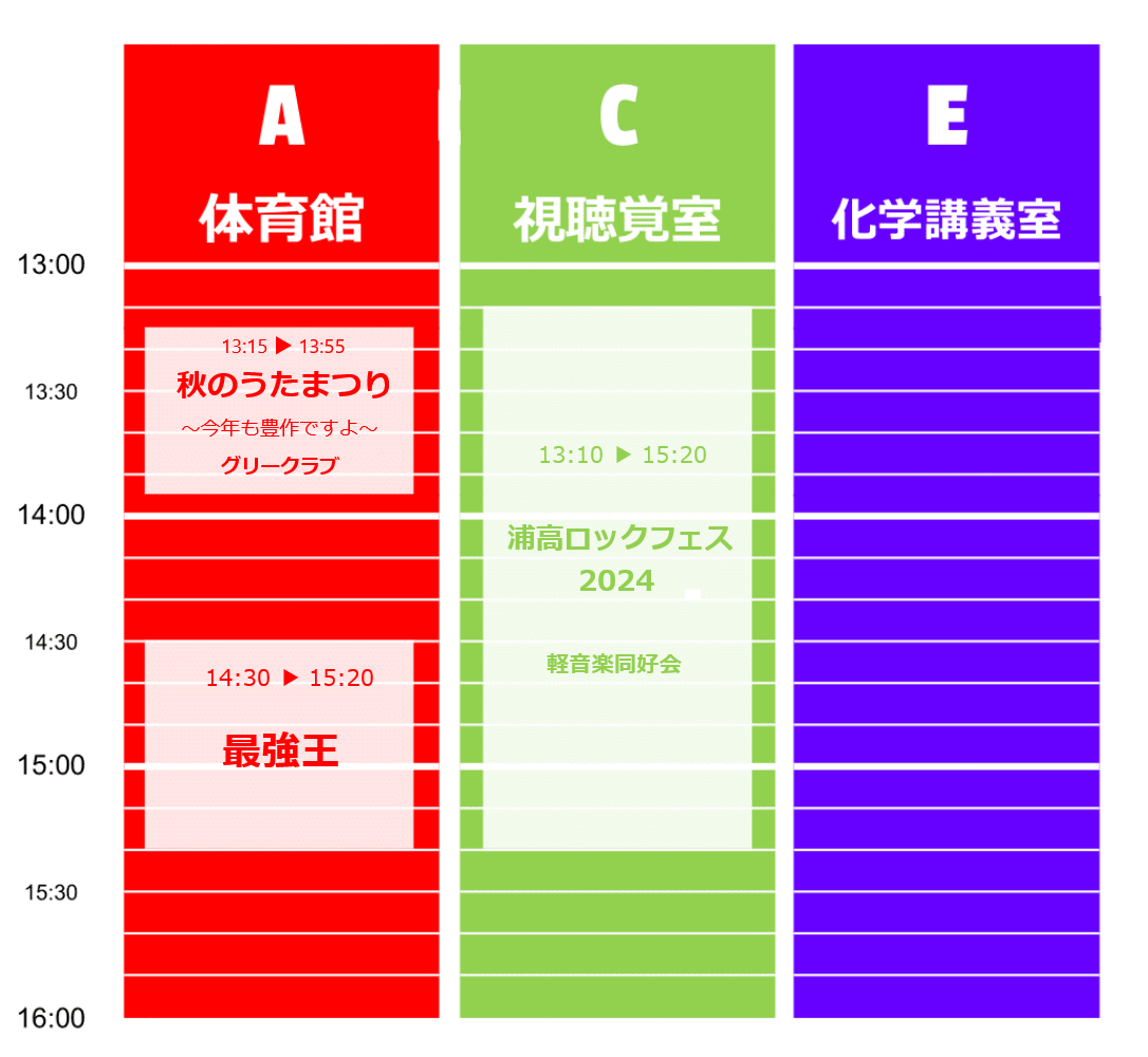 1日目雨天時