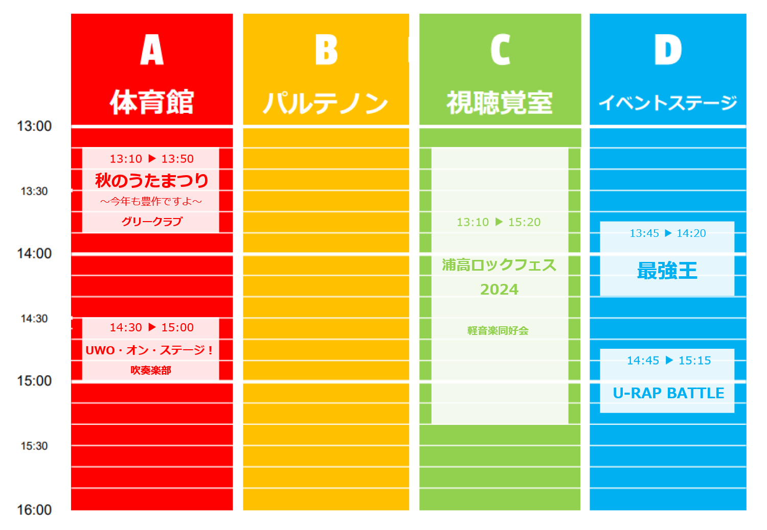 1日目晴天時